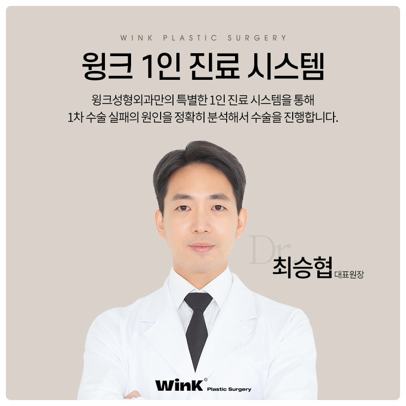 Epicanthoplasty Reconstruction: Recovery Period for Epicanthoplasty Restoration | Wink Plastic Surgery Epicanthoplasty Restoration Cost image 6