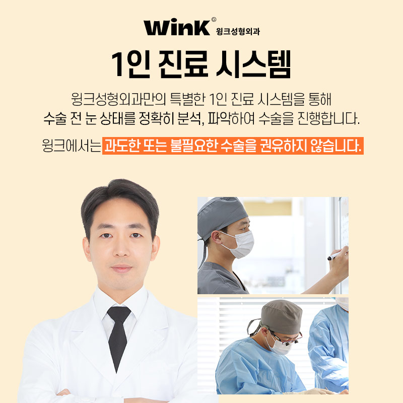Lower Eyelid Surgery at Wink Plastic Surgery for Bulging, Wrinkled Under-Eyes image 6