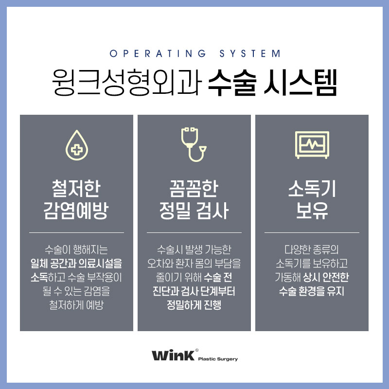 쌍꺼풀수술후관리 쌍꺼풀흉터 윙크성형외과 눈성형후관리 관련 이미지 8