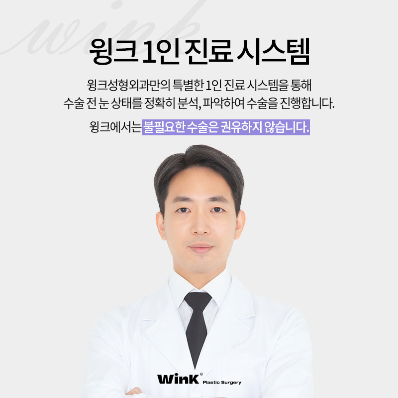 Men’s Eye Surgery: Won’t It Feel Too Much? With WINK Plastic Surgery, for a Natural and Defined Line! image 6