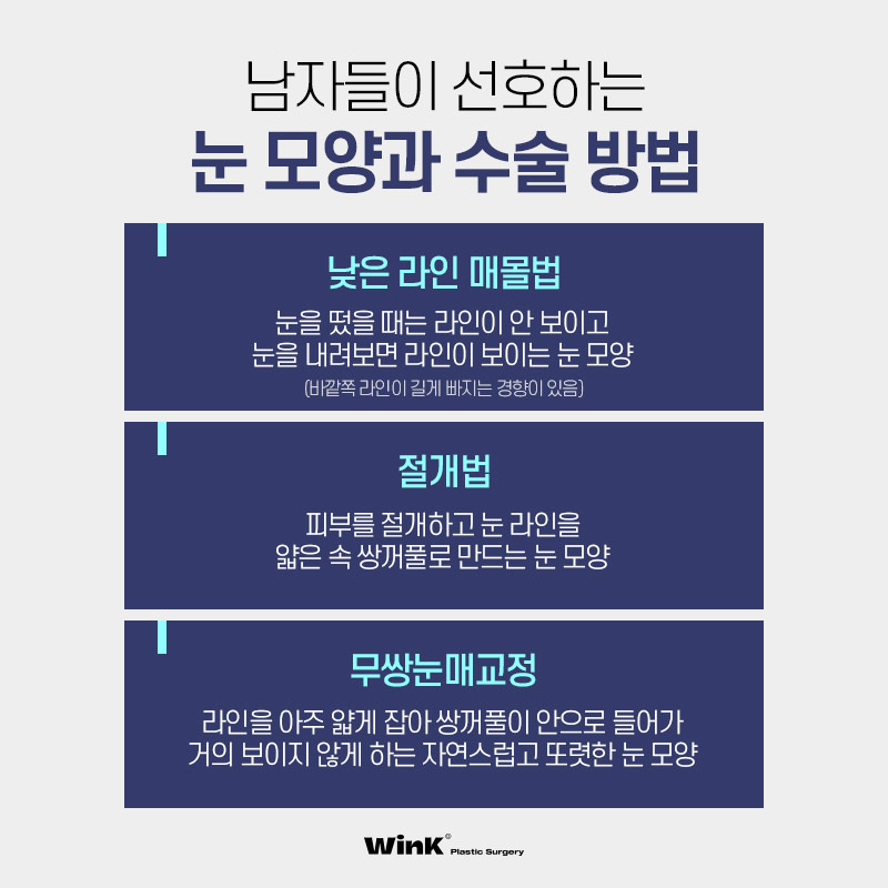 윙크성형외과만의 남자 눈성형으로 자연스럽게 호감형 이미지로 개선! 관련 이미지 4