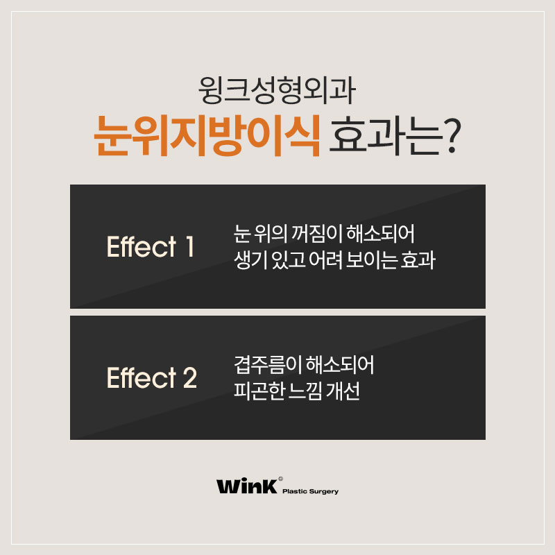 피곤해 보이는 눈은 이제 그만! 윙크 눈위지방이식으로 생기 있게! 관련 이미지 6