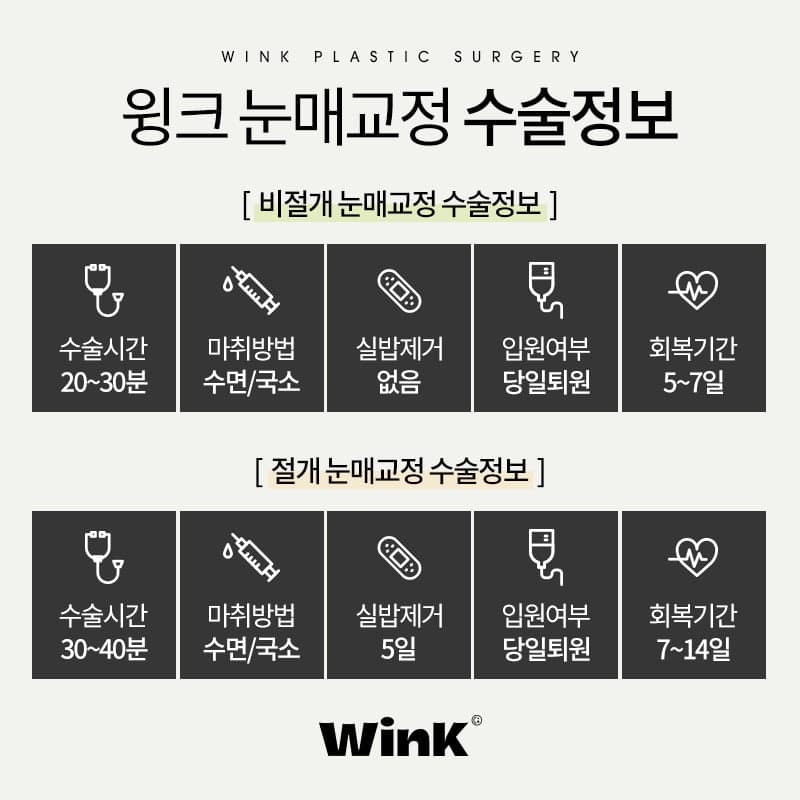 티나지 않는 또렷한 눈을 원한다면? 윙크 눈매교정 관련 이미지 6