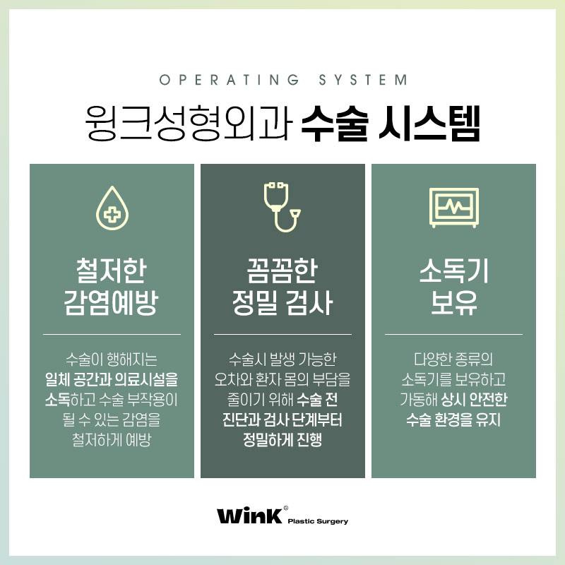 윙크성형외과만의 심플커브 자연유착으로 자연스럽고 매끈한 곡선 라인! 관련 이미지 8