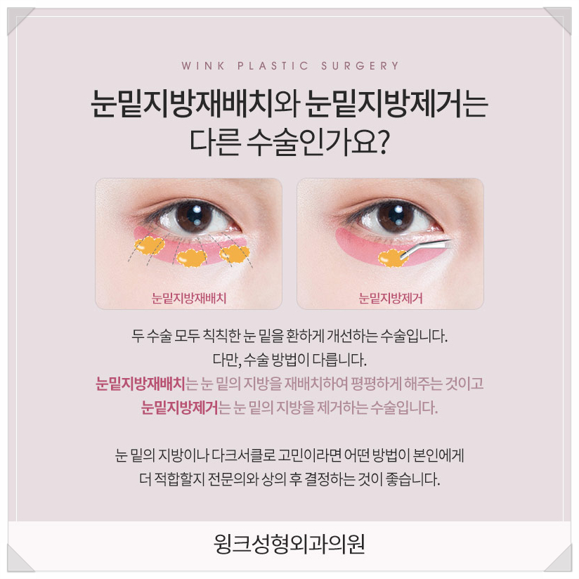 눈밑지방재배치가격좋은곳 눈밑지방재배치병원 눈밑지후기 찾는다면 윙크성형외과 관련 이미지 6