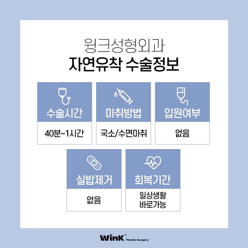 다 같은 라인? 윙크성형외과 심플커브 자연유착은 나에게 꼭 맞는 라인으로! 관련 이미지 3