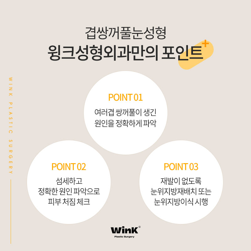 윙크성형외과에서 알려드리는 겹쌍꺼풀과 눈 뜨는 힘이 중요한 이유! 관련 이미지 6