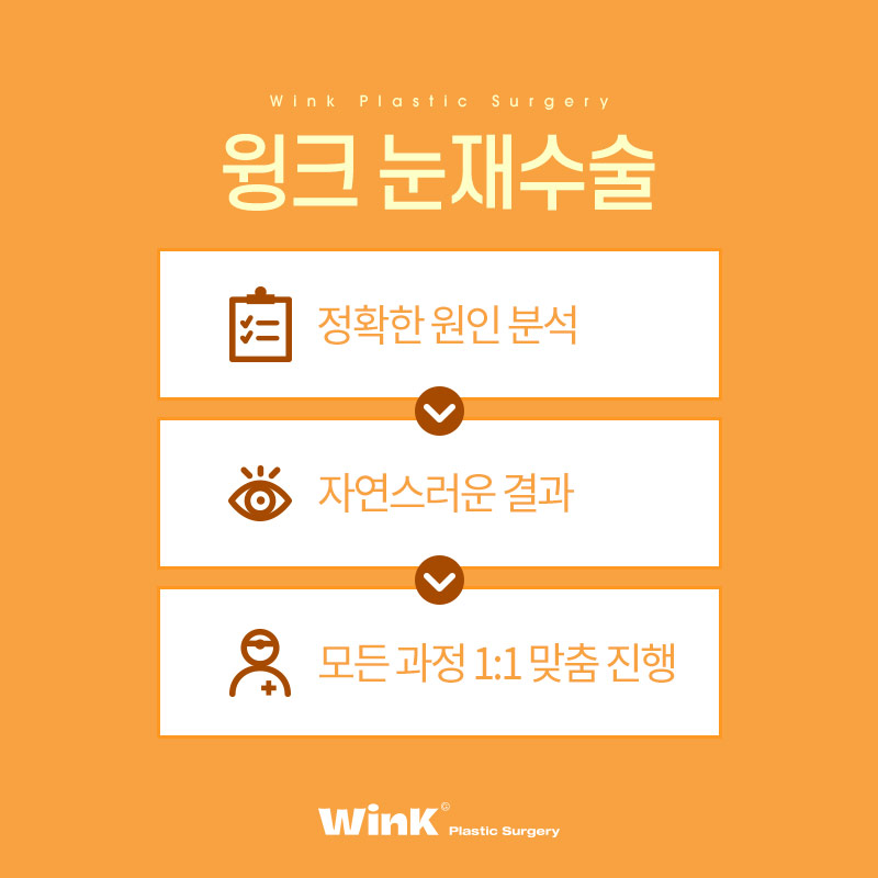 마지막 눈재수술을 위한 선택! 윙크성형외과 눈재수술 관련 이미지 2