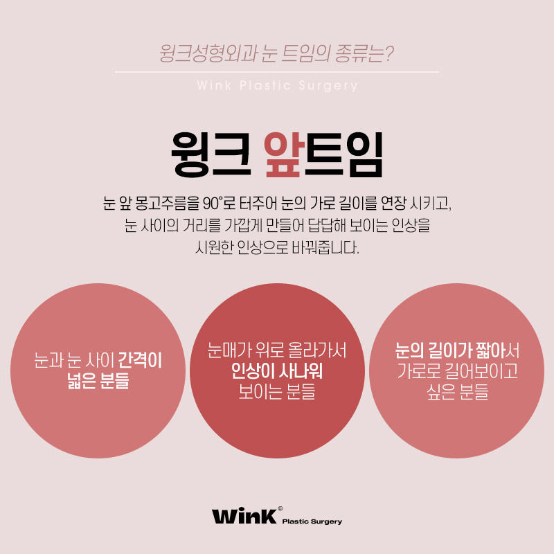 Various Types of Eye Corner Surgery Explained by WINK Plastic Surgery! Which Type Is Right for Me? image 2