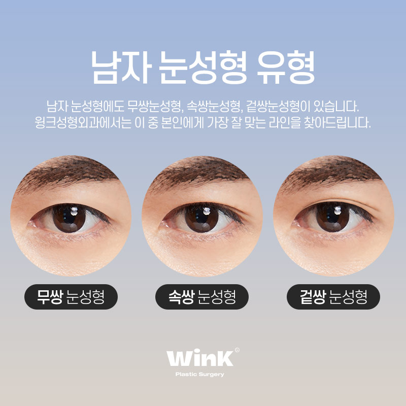 What line suits me? Wink Plastic Surgery Men’s Eye Surgery image 3
