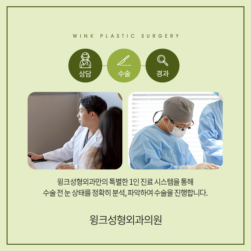 Male Eye Surgery: How Is It Best Done? image 7