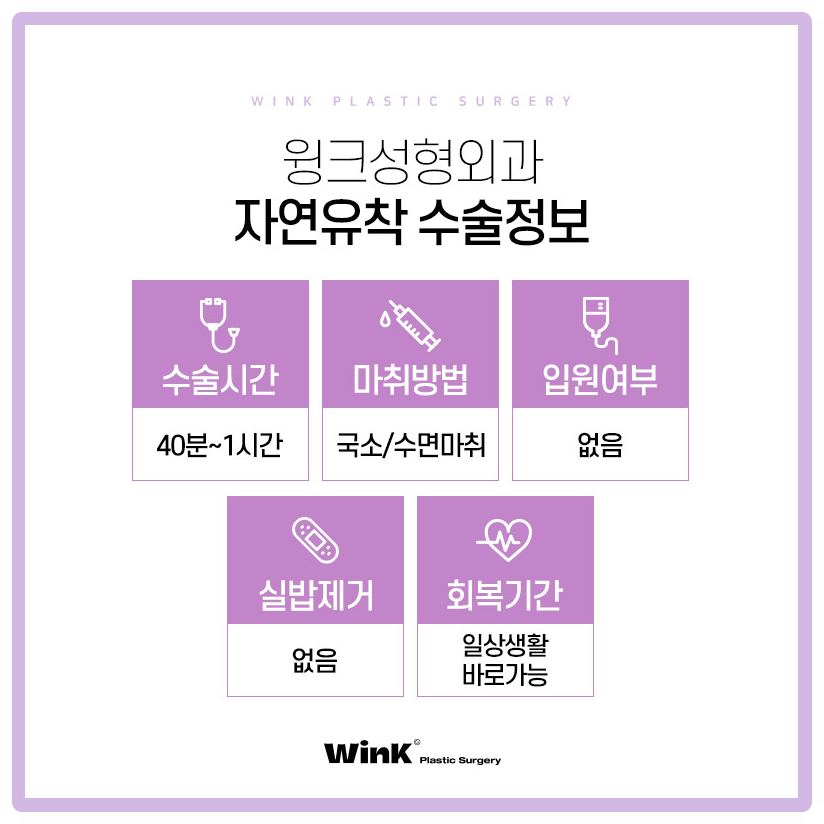 자연유착쌍꺼풀후기 자연유착법 윙크성형외과 자연유착쌍꺼풀비용 관련 이미지 3