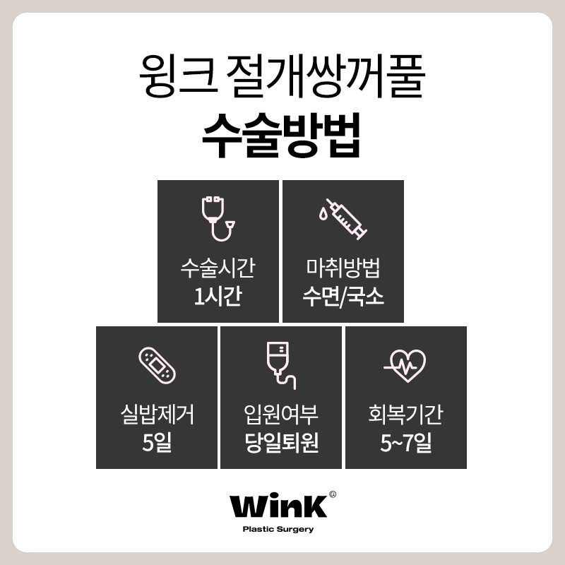 윙크성형외과 절개쌍꺼풀 풀리지 않고 또렷하게 관련 이미지 3
