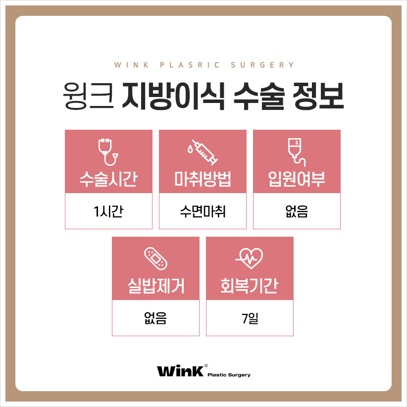 자가지방이식 어디서? 윙크성형외과 얼굴지방이식후기 이마지방이식가격 관련 이미지 5