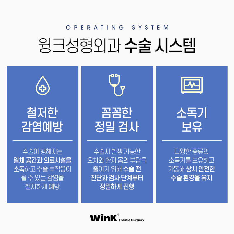 절개쌍꺼풀은 무조건 흉터가 남는다? 윙크성형외과에서 알려드리는 흉터를 최소화하는 요소들! 관련 이미지 7