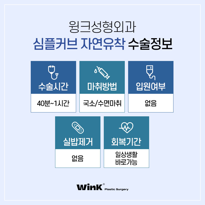 윙크성형외과 심플커브 자연유착 자연유착쌍꺼풀후기 자연스러운쌍수 쌍수자연유착 관련 이미지 4