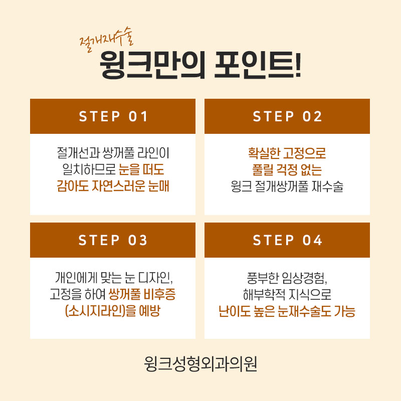 절개쌍꺼풀 재수술 시 알아야 둬야 할 것은 무엇일까요? 관련 이미지 6