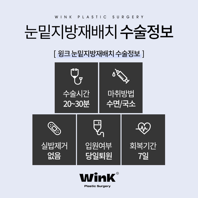 윙크성형외과 눈밑지방재배치 생기넘치고 어려보이게 관련 이미지 3
