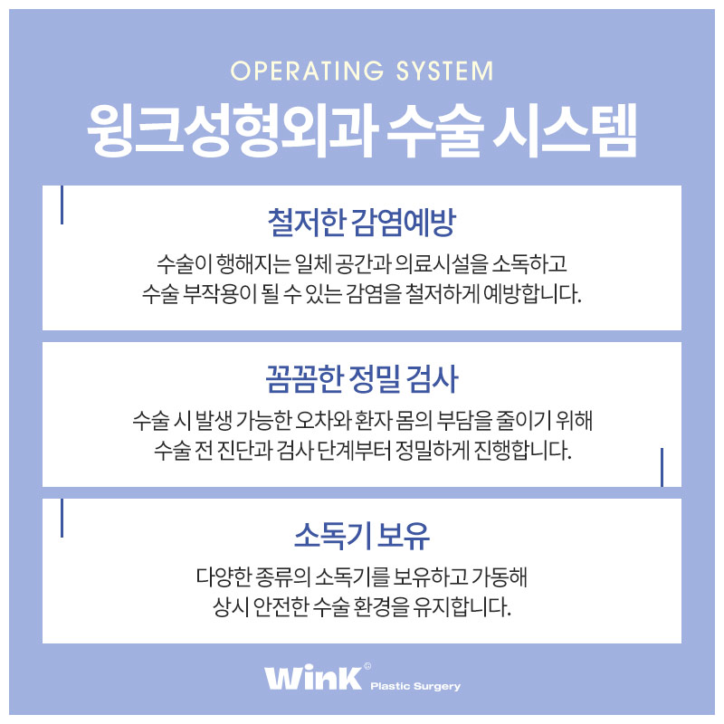 Looking for a place that does double eyelid revision surgery well? Wink Plastic Surgery eye revision surgery review image 6