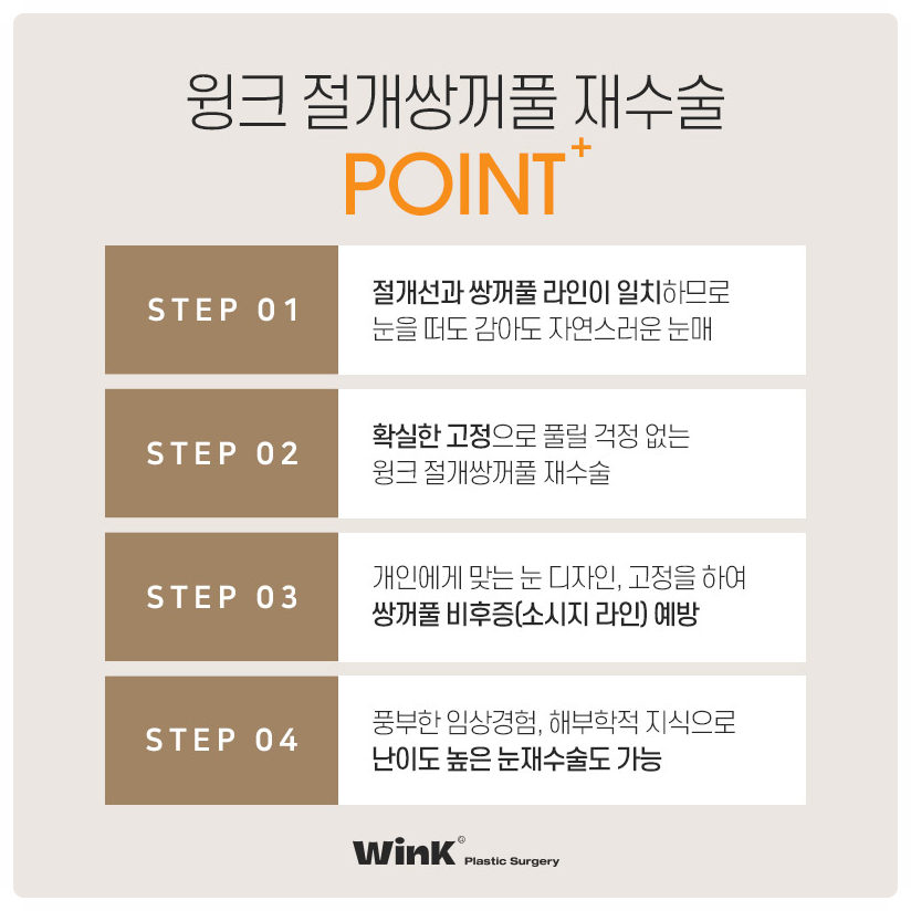 쌍꺼풀절개재수술 신사쌍꺼풀수술 쌍꺼풀수술잘하는곳? 윙크성형외과 관련 이미지 7