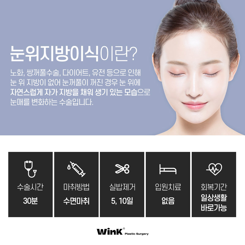 Let’s Restore Volume to Sunken Eyes with Wink Plastic Surgery’s Upper Eyelid Fat Grafting image 2