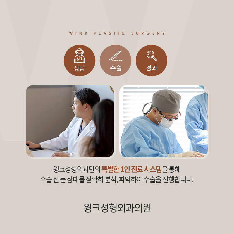How Is Double Eyelid Surgery Performed on Eyes with a Lot of Fat? image 8