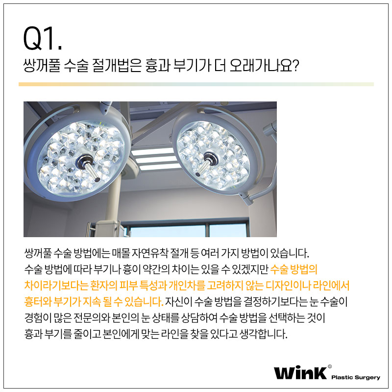 윙크성형외과에서 알려드리는 눈성형의 모든것! 관련 이미지 2