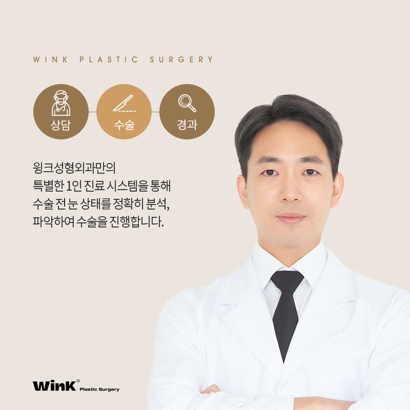 Double-Eyelid Stitching, WINK Plastic Surgery Natural Adhesion image 9
