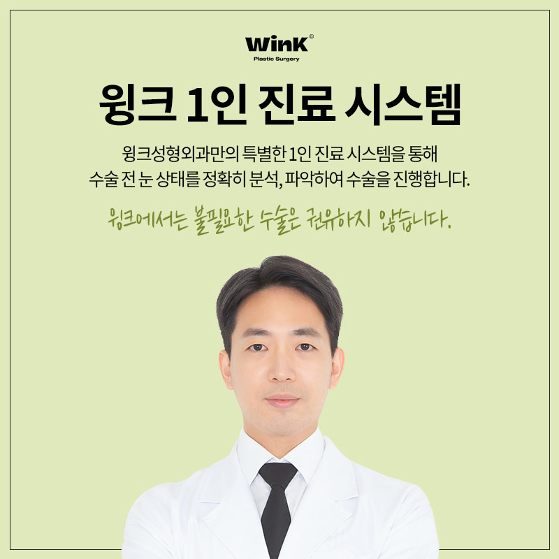 Male Ptosis? Improved Naturally and Unnoticeably at Wink Plastic Surgery! image 8