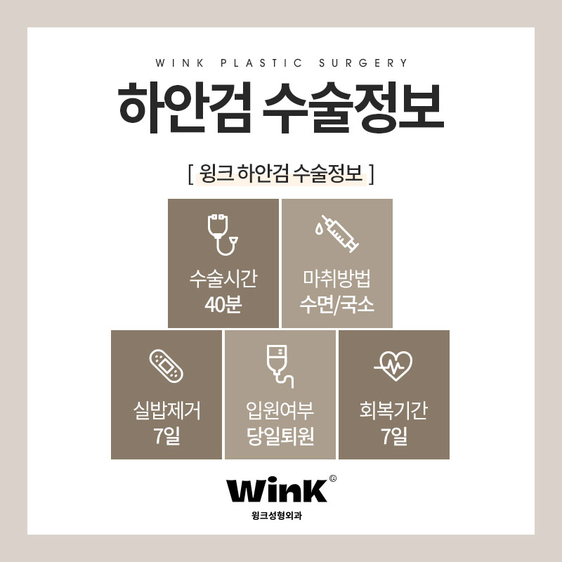 Wink Plastic Surgery Shin-Nonhyeon Station Lower Blepharoplasty for a Vibrant, Bright, Youthful Eye Appearance image 4