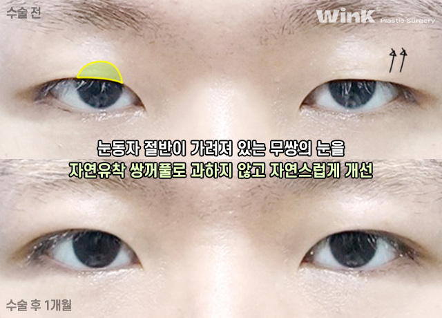 What Eye Shape Do Men Prefer? image 6