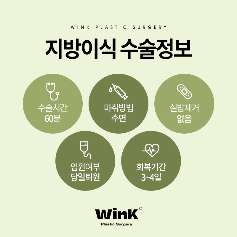 얼굴살찌는법 알아본다면? 신사역풀페이스지방이식 관련 이미지 5