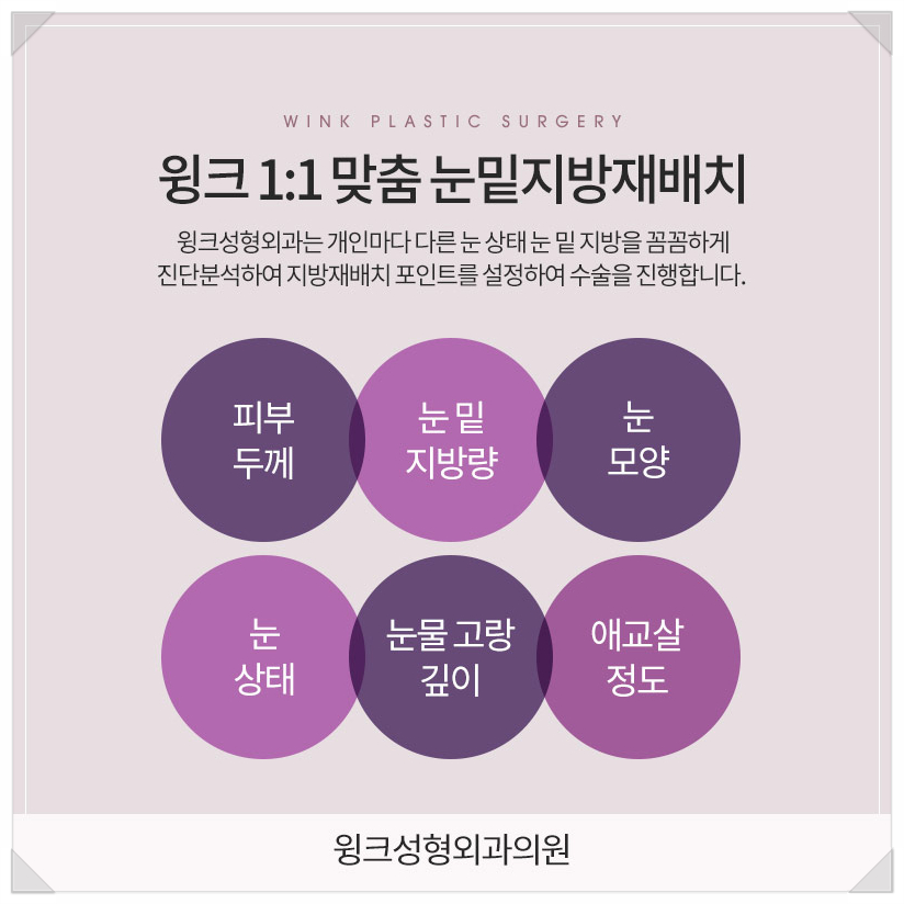 눈밑지방재배치가격좋은곳 눈밑지방재배치병원 눈밑지후기 찾는다면 윙크성형외과 관련 이미지 5