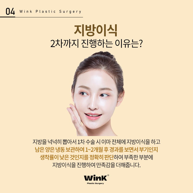 Wink Forehead Fat Grafting That Naturally Adds Volume image 5
