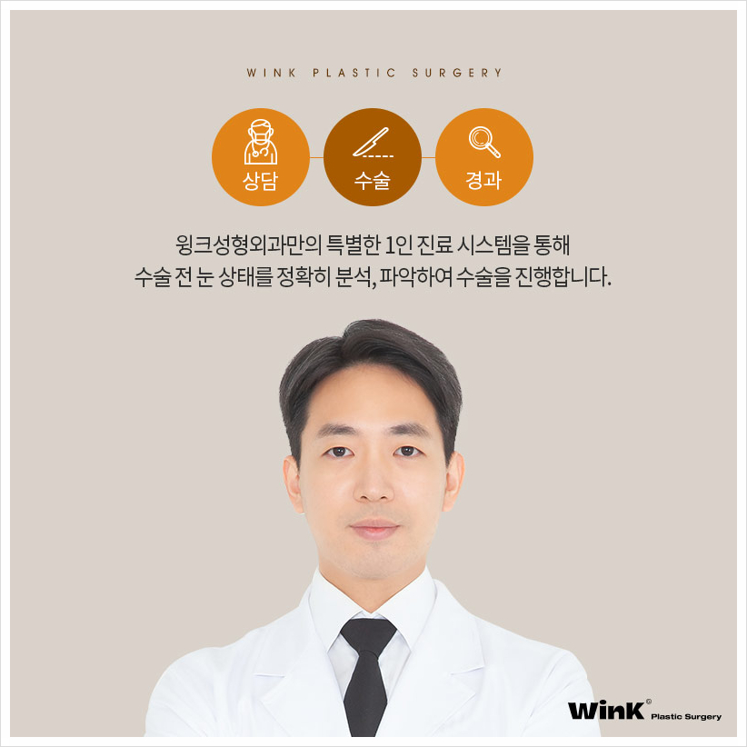 If You're Curious About Upper Eyelid Fat Grafting Reviews: Wink Plastic Surgery, Sinsa Upper Eyelid Fat Grafting Price, and Before-and-After for Hollow Eyes image 7