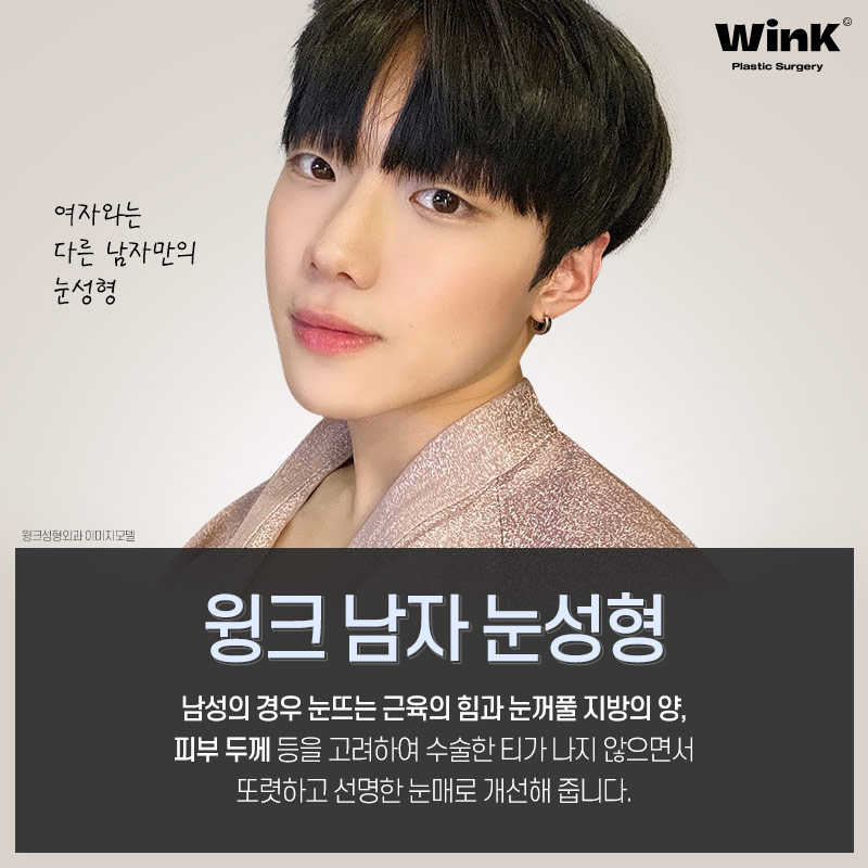 What line suits me? Wink Plastic Surgery Men’s Eye Surgery image 2