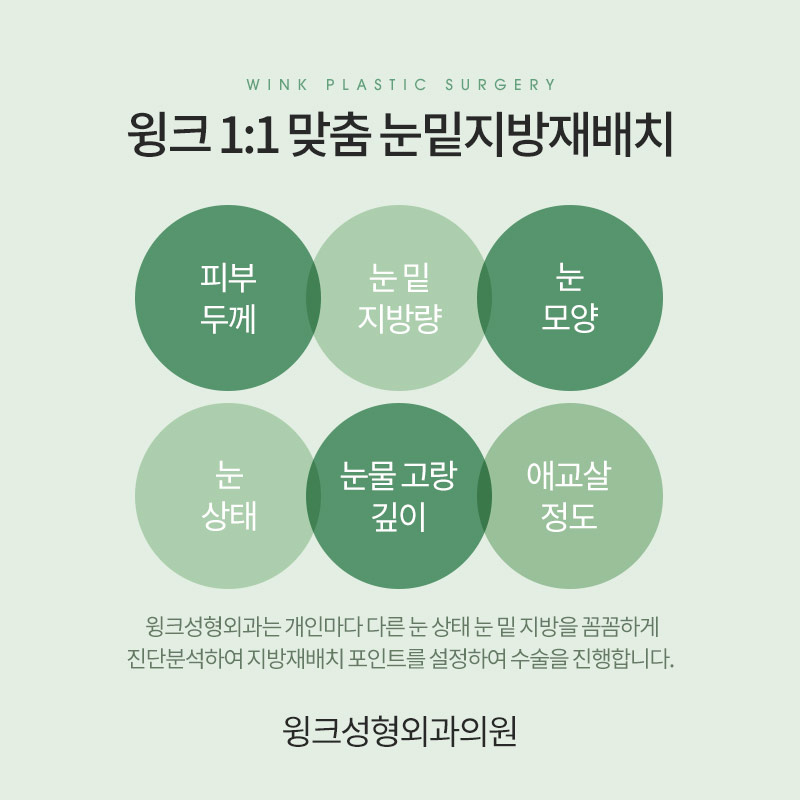 다크서클이 고민이라면, 윙크성형외과 눈밑지방재배치로 깔끔하게! 관련 이미지 5