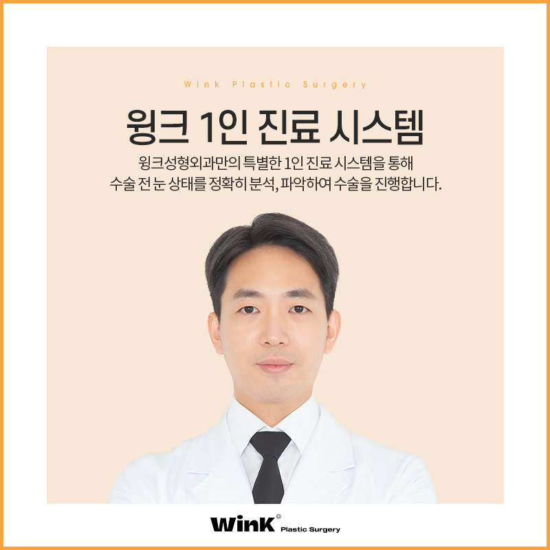 Wink’s Upper Blepharoplasty Revision Surgery, Considering Both Function and Aesthetics image 12