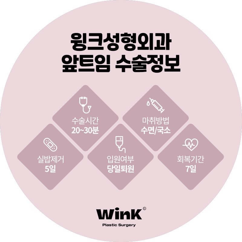 윙크성형외과 앞트임 답답한 눈매를 시원하게 관련 이미지 3