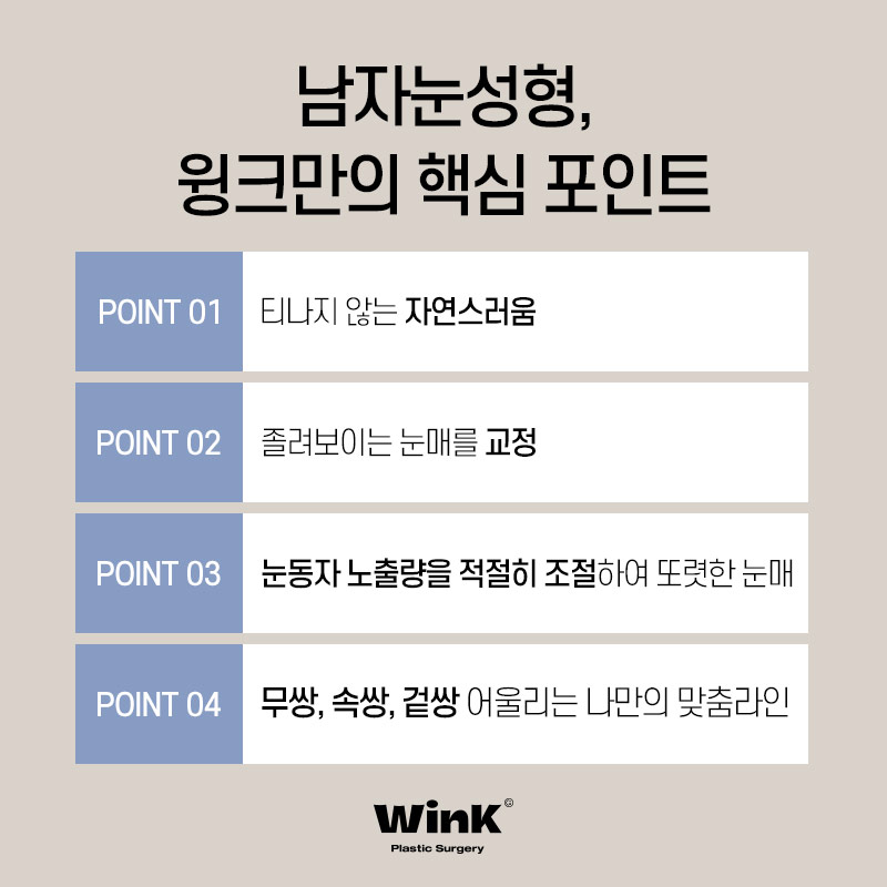 What line suits me? Wink Plastic Surgery Men’s Eye Surgery image 4