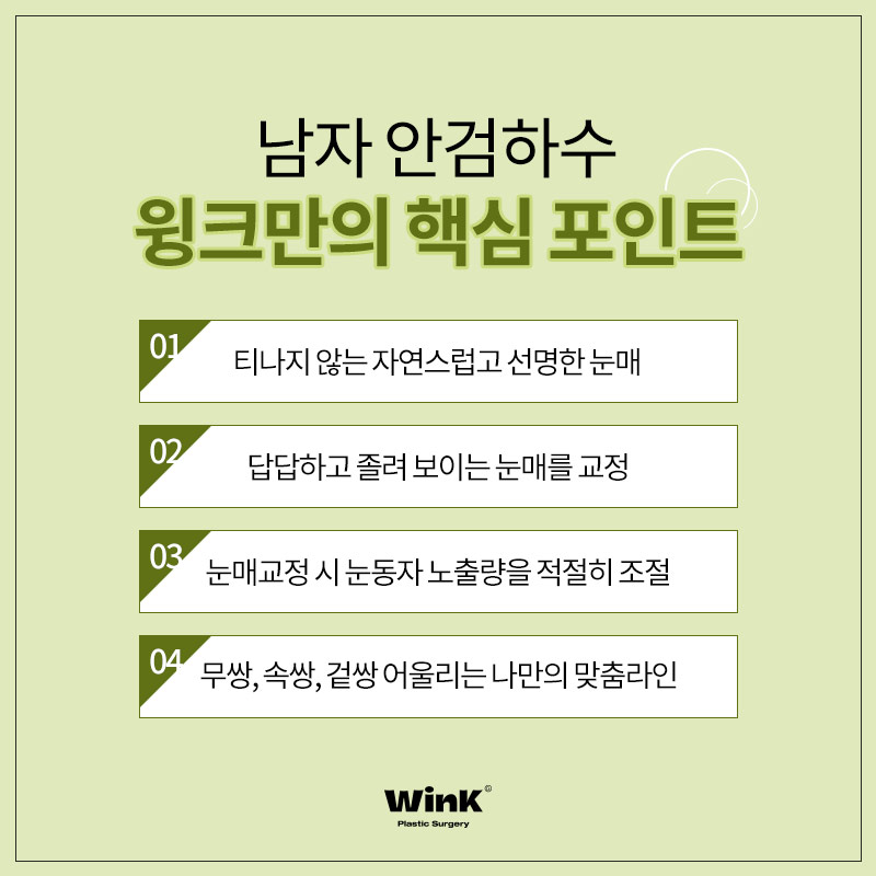 Male Ptosis? Improved Naturally and Unnoticeably at Wink Plastic Surgery! image 5