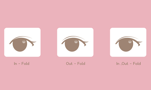 Double Eyelids: If You're Wondering Which Shape Will Suit You image 6