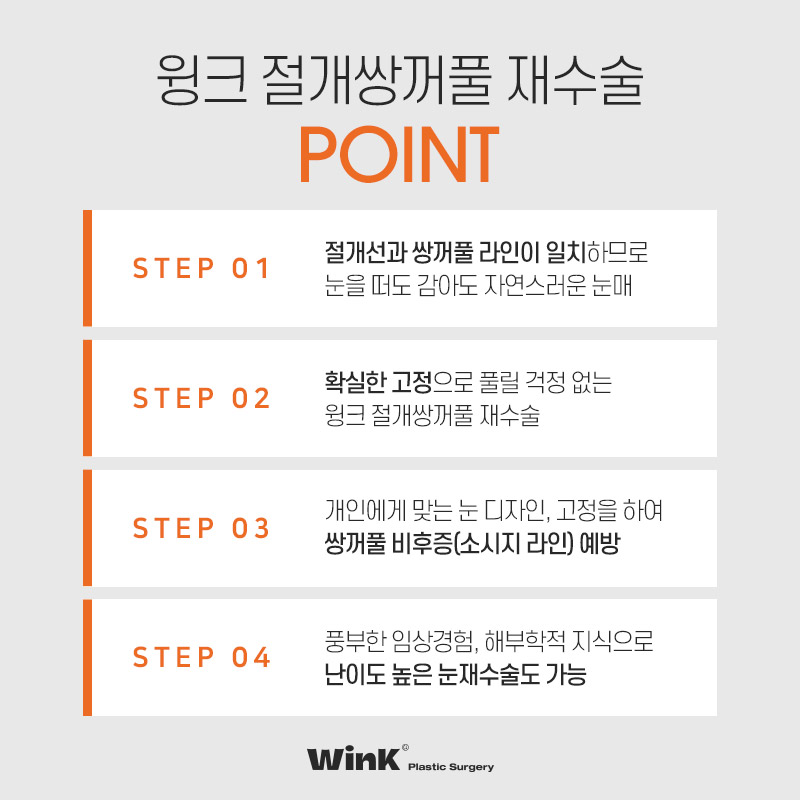 눈을 떠도, 눈을 감아도 자연스러운 윙크성형외과 절개쌍꺼풀 재수술 관련 이미지 7