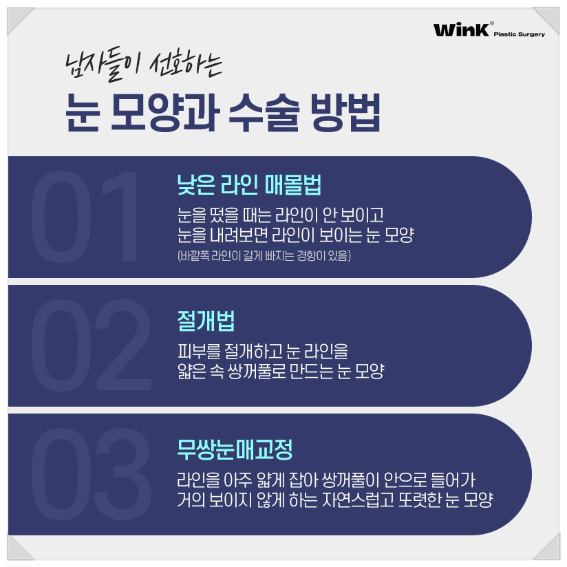 신사남자눈성형전후 남자쌍꺼풀수술 윙크성형외과 남자쌍수 속쌍꺼풀수술 관련 이미지 4
