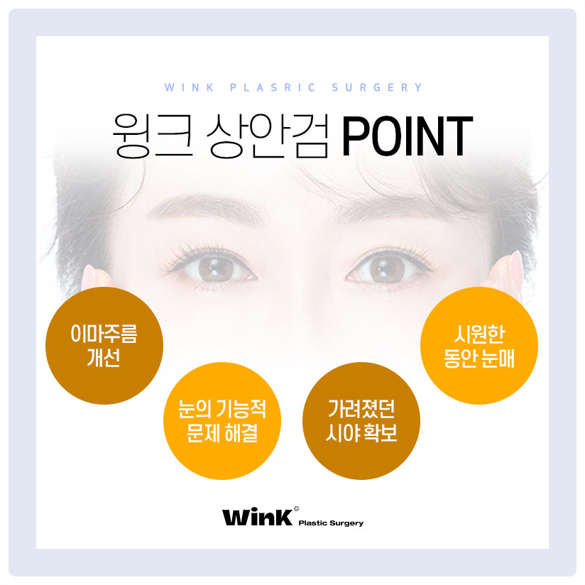 If You’re Looking Into Droopy Eyelid Surgery, Wink Plastic Surgery Upper Blepharoplasty and the Best Place for Upper Eyelid Surgery image 7