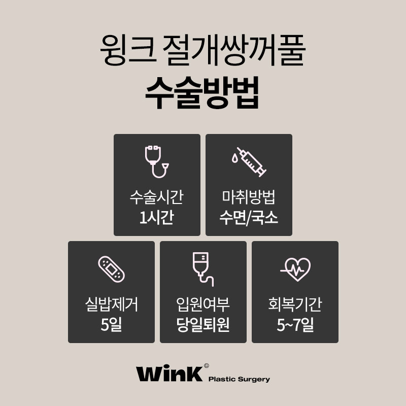 윙크성형외과 절개쌍꺼풀 또렷하면서도 선명한 라인으로 관련 이미지 3