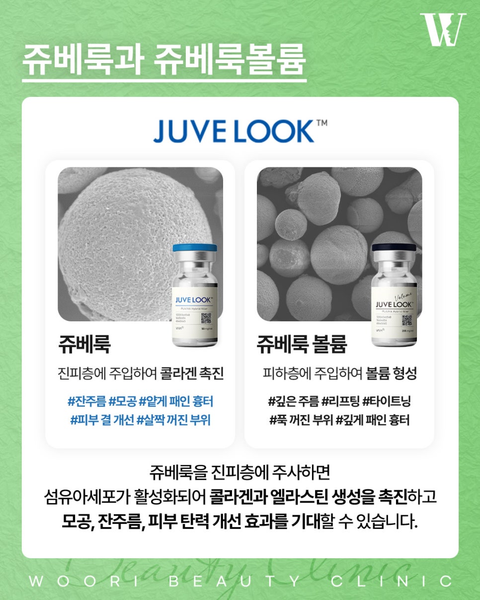 When Does Juvelook Volume Start to Show Results, and How Long Do They Last? image 3