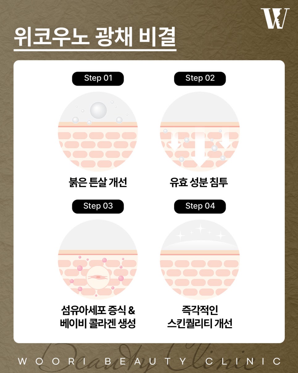 위코우노 바르는 스킨부스터란? 관련 이미지 3