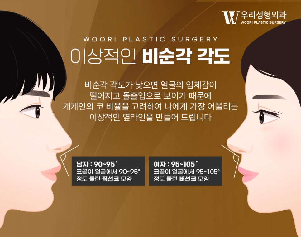 코성형 만족도를 높이는 디자인 포인트 관련 이미지 2