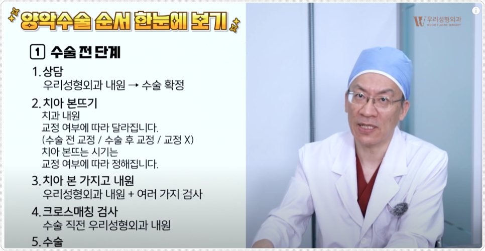 앙약수술과정 함께 살펴봅시다 관련 이미지 5